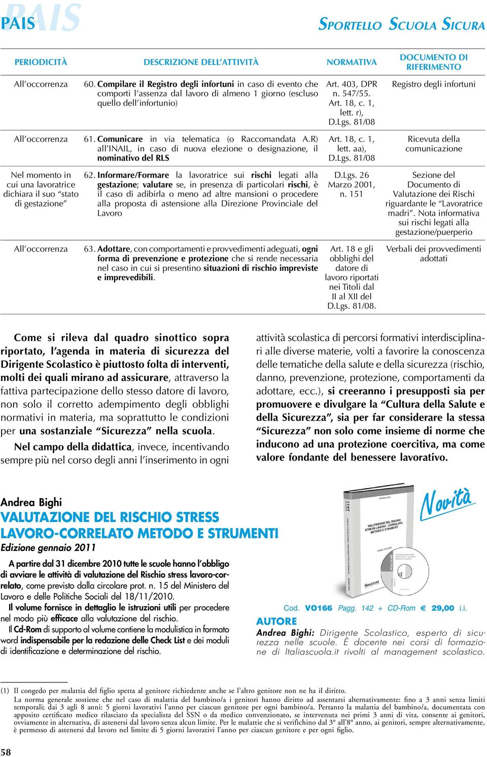 aa), Ricevuta della comunicazione Nel momento in cui una lavoratrice dichiara il suo stato di gestazione 62.