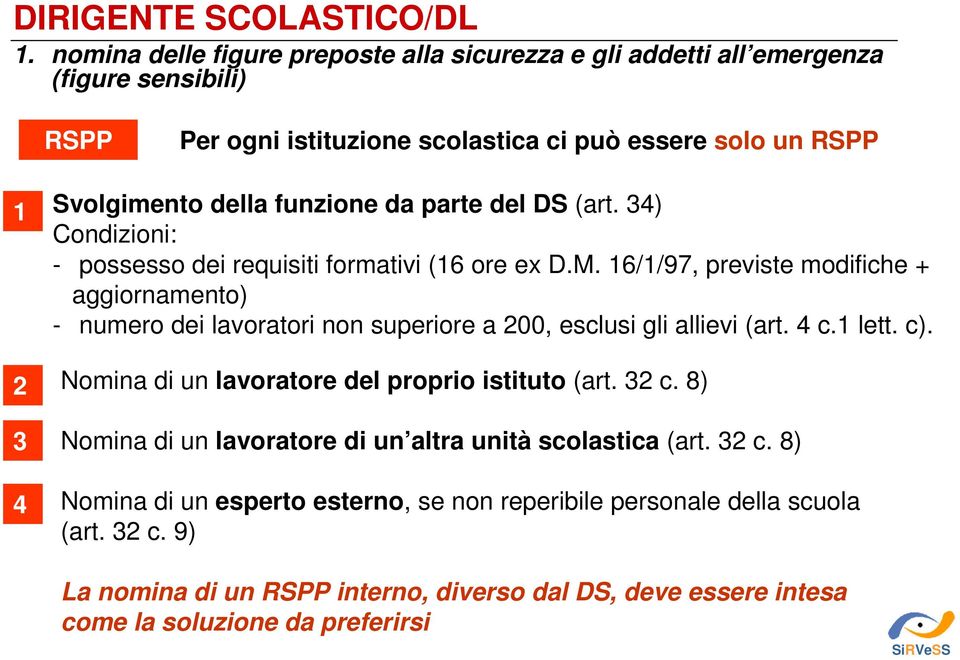 funzione da parte del DS (art. 34) Condizioni: - possesso dei requisiti formativi (16 ore ex D.M.