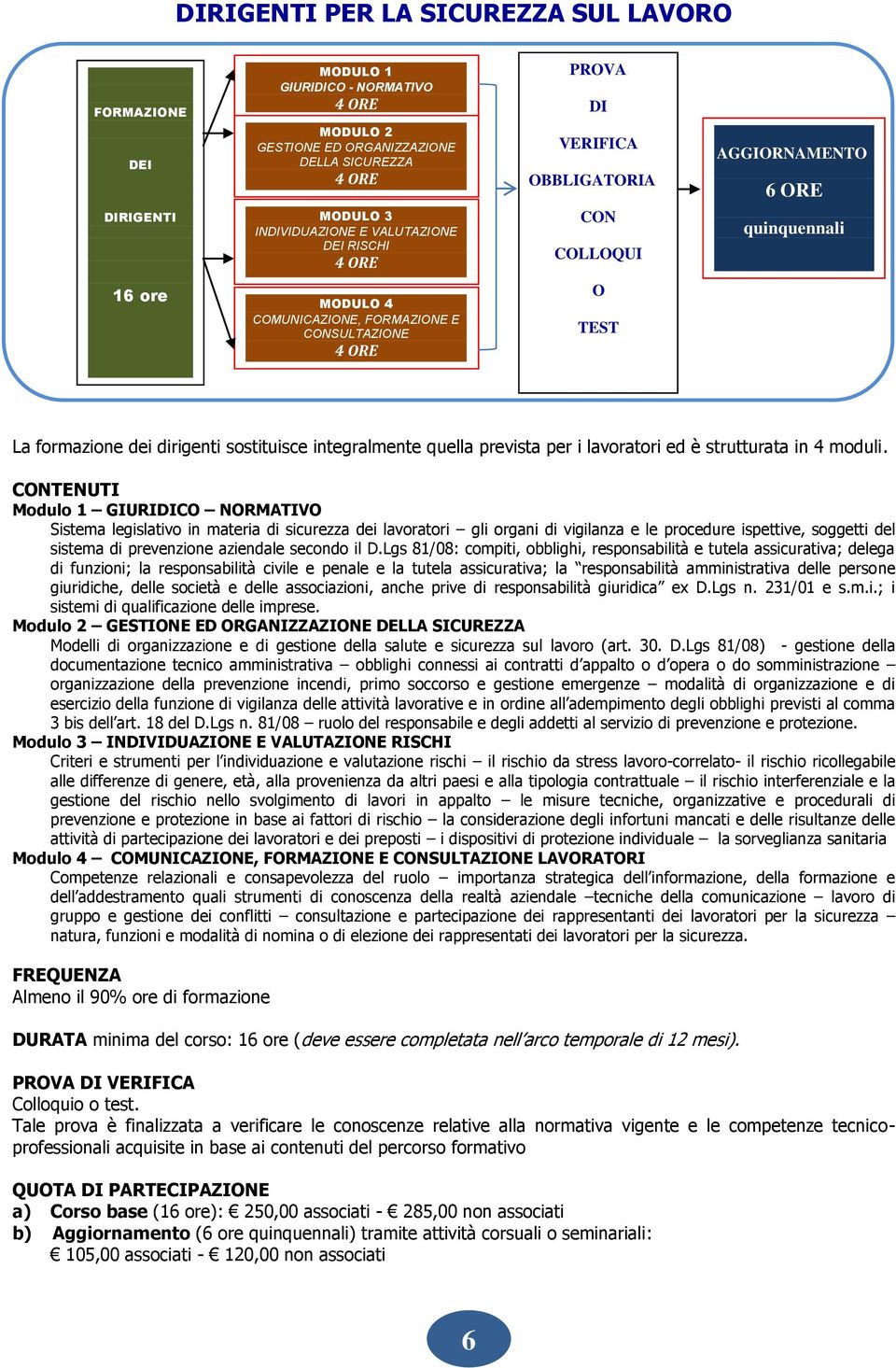 sostituisce integralmente quella prevista per i lavoratori ed è strutturata in 4 moduli.