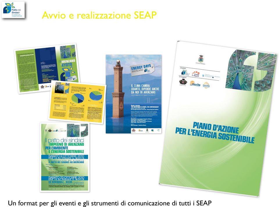 futuro. Avvio e realizzazione SEAP DAYS ENEENRZ AGNYO AR Il clima cambia. Quanto, dipende anche da noi di arenzano. www.laprovinciaperilclima.