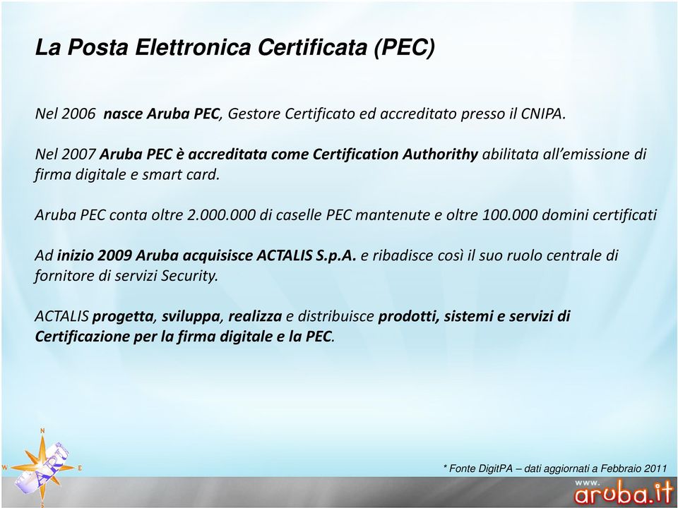 000 di caselle PEC mantenute e oltre 100.000 domini certificati Ad inizio 2009 Aruba acquisisce ACTALIS S.p.A.e ribadisce così il suo ruolo centrale di fornitore di servizi Security.