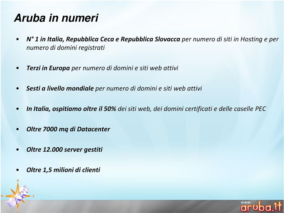 mondiale per numero di domini e siti web attivi In Italia, ospitiamo oltre il 50% dei siti web, dei domini