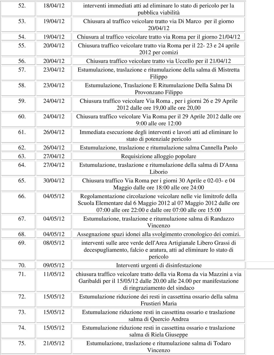 20/04/12 Chiusura traffico veicolare tratto via Uccello per il 21/04/12 57. 23/04/12 Estumulazione, traslazione e ritumulazione della salma di Mistretta Filippo 58.