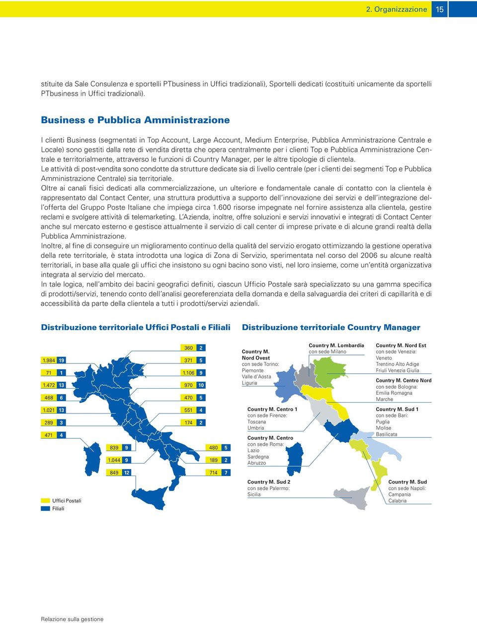 diretta che opera centralmente per i clienti Top e Pubblica Amministrazione Centrale e territorialmente, attraverso le funzioni di Country Manager, per le altre tipologie di clientela.