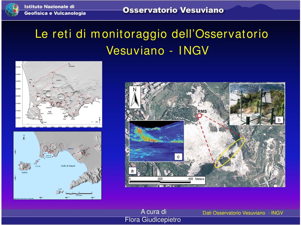 Vesuviano - INGV Dati