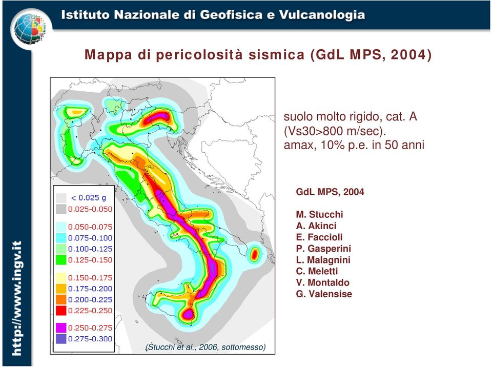 Stucchi A. Akinci E. Faccioli P. Gasperini L. Malagnini C.