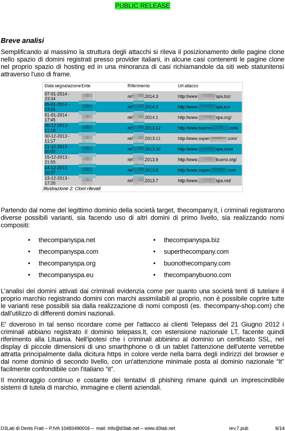 Illustrazione 2: Cloni rilevati Partendo dal nome del legittimo dominio della società target, thecompany.