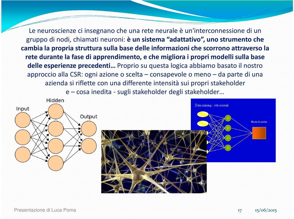 modelli sulla base delle esperienze precedenti Proprio su questa logica abbiamo basato il nostro approccio alla CSR: ogni azione o scelta consapevole o