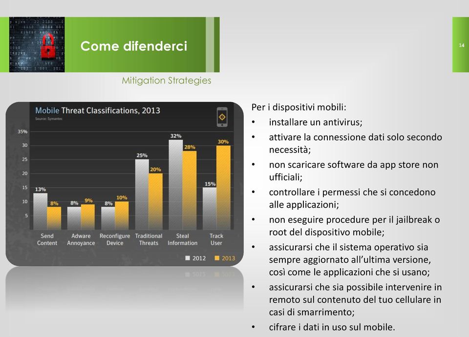 jailbreak o root del dispositivo mobile; assicurarsi che il sistema operativo sia sempre aggiornato all ultima versione, così come le applicazioni