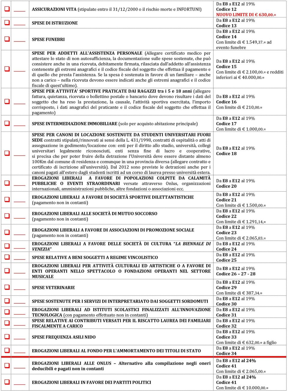 gli estremi anagrafici e il codice fiscale del soggetto che effettua il pagamento e di quello che presta l assistenza.