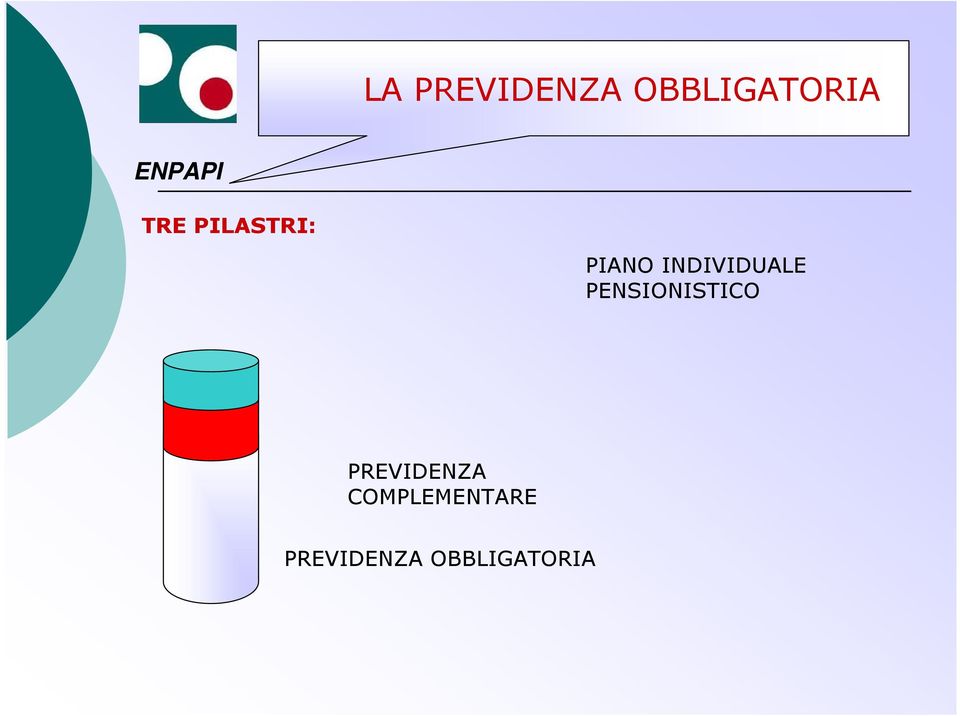 PENSIONISTICO PREVIDENZA