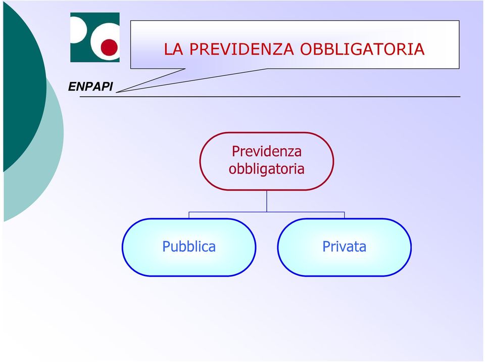 Previdenza