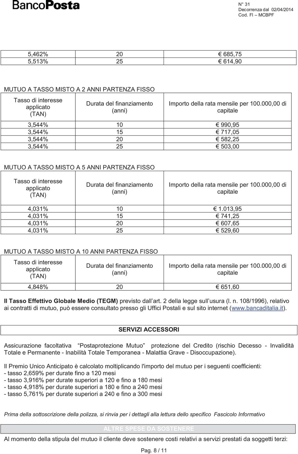 Importo della rata mensile per 100.000,00 di capitale 4,031% 10 1.