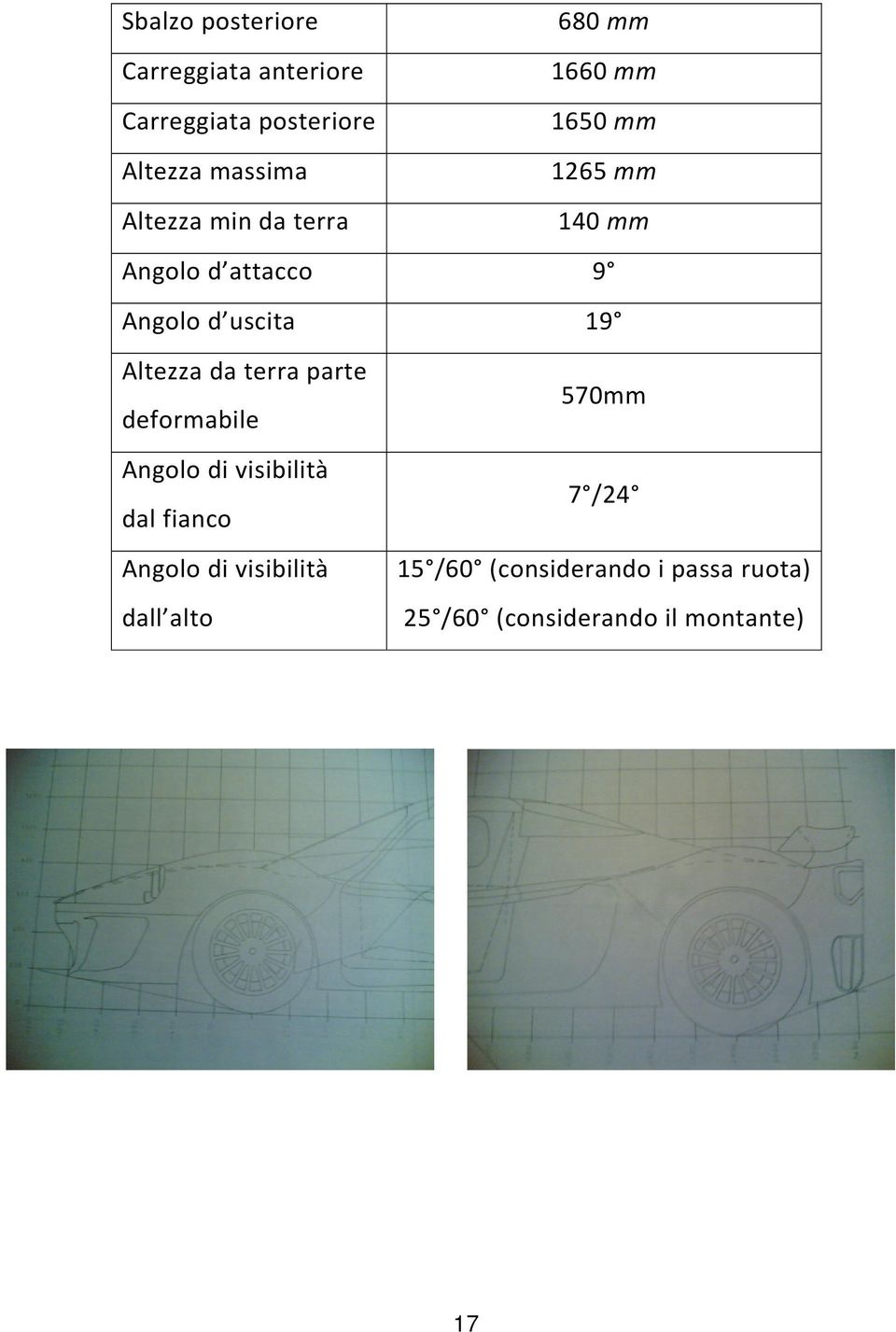 Altezza da terra parte deformabile 570mm Angolo di visibilità dal fianco 7 /24 Angolo di