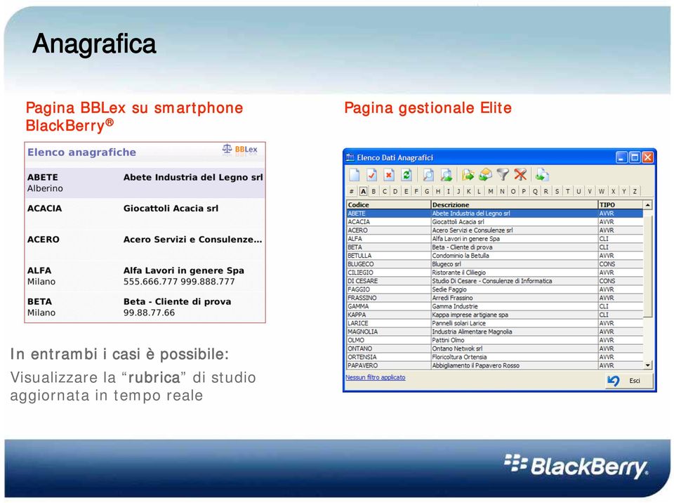 entrambi i casi è possibile: