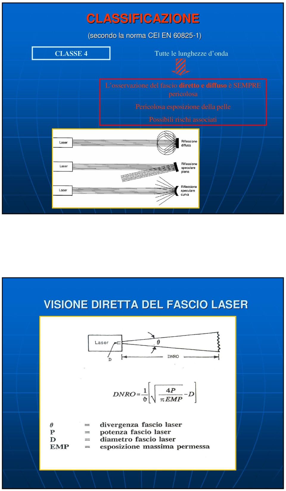 e diffuso è SEMPRE pericolosa Pericolosa esposizione della