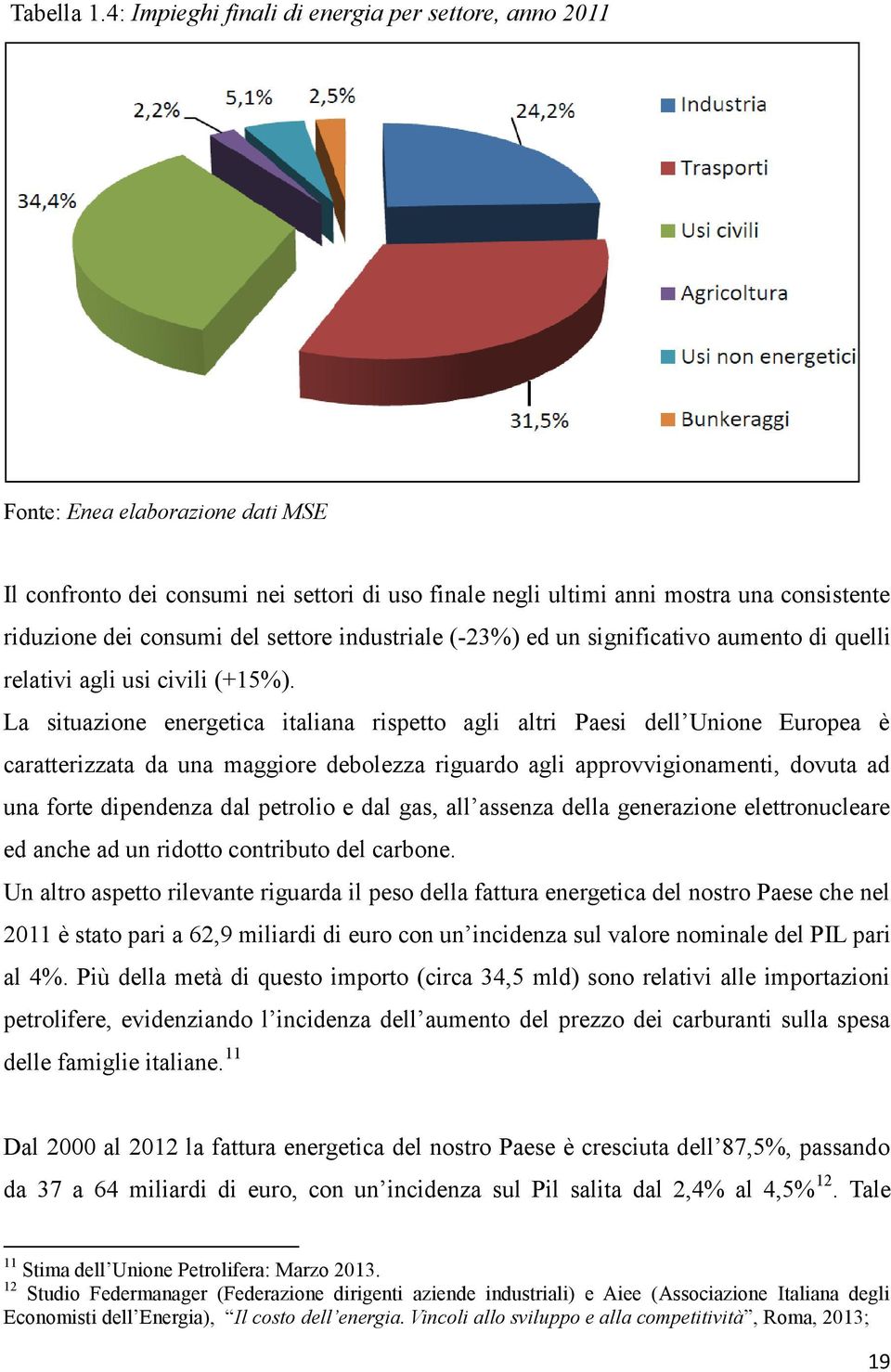 consumi del settore industriale (-23%) ed un significativo aumento di quelli relativi agli usi civili (+15%).