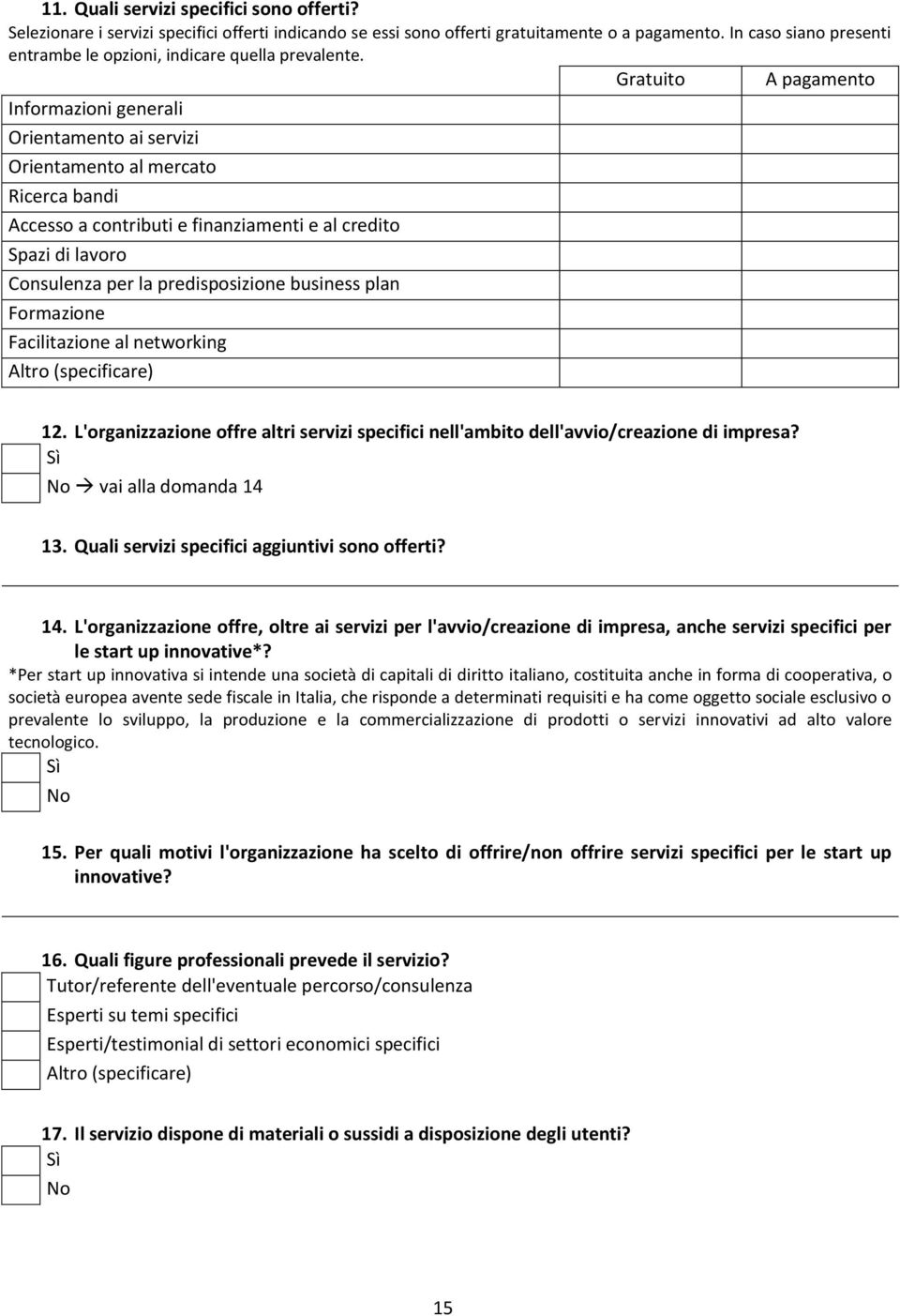 Gratuito A pagamento Informazioni generali Orientamento ai servizi Orientamento al mercato Ricerca bandi Accesso a contributi e finanziamenti e al credito Spazi di lavoro Consulenza per la