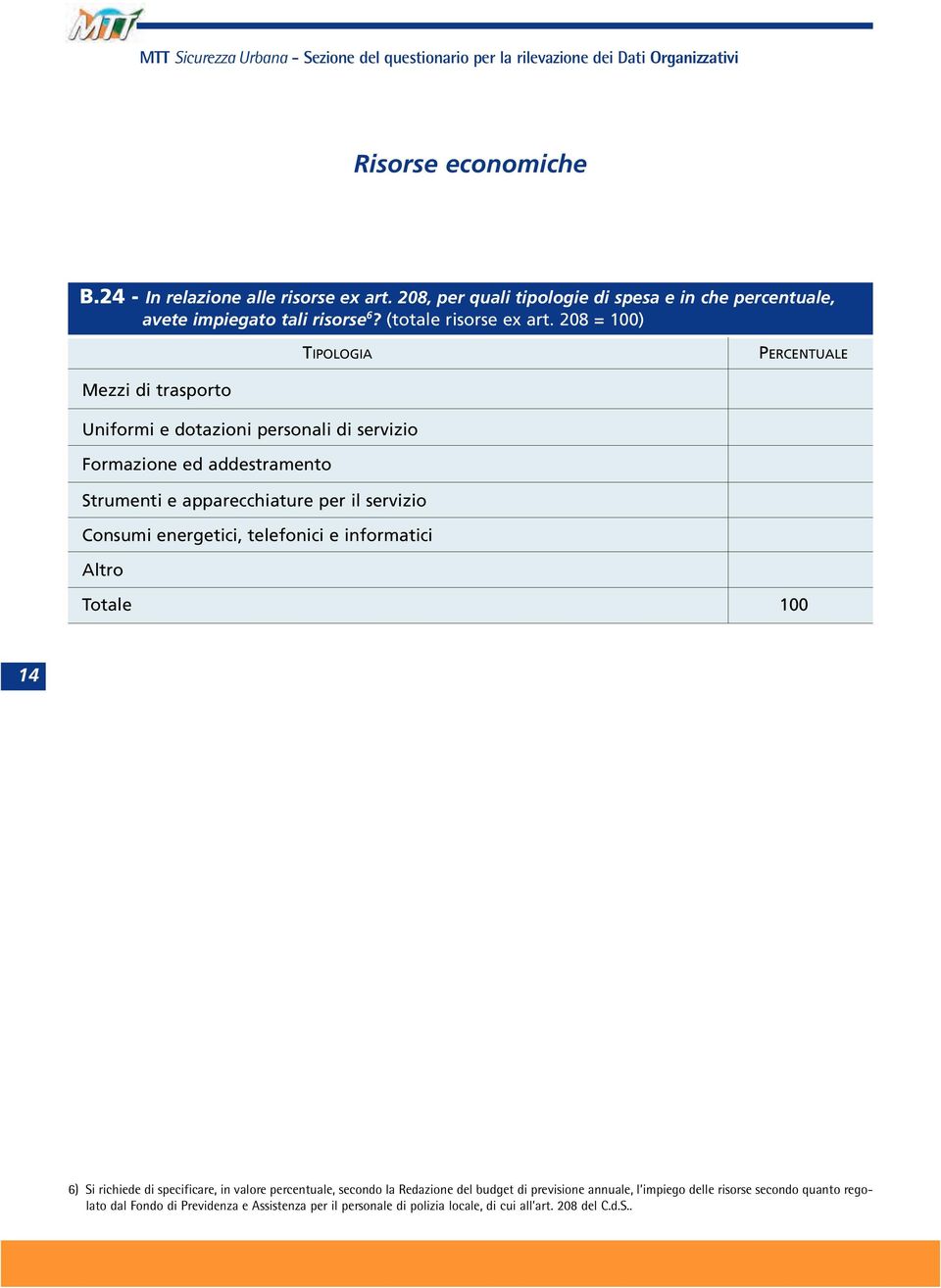 208 = 100) TIPOLOGIA PERCENTUALE Mezzi di trasporto Uniformi e dotazioni personali di servizio Formazione ed addestramento Strumenti e apparecchiature per il servizio Consumi energetici,