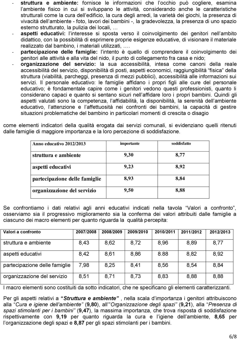 pulizia dei locali, - aspetti educativi: l interesse si sposta verso il coinvolgimento dei genitori nell ambito didattico, con la possibilità di esprimere proprie esigenze educative, di visionare il