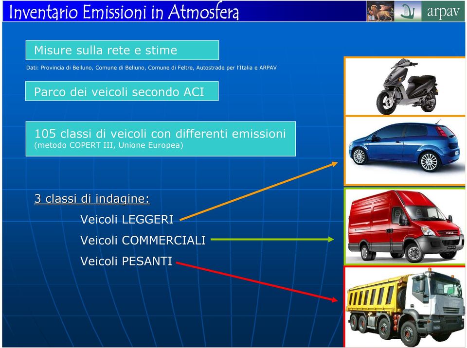 ACI 105 classi di veicoli con differenti emissioni (metodo COPERT III, Unione