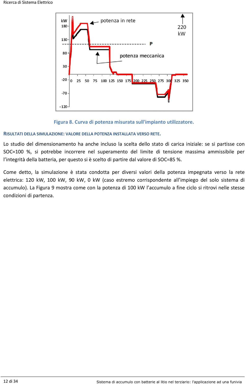 per l integrità della batteria, per questo si è scelto di partire dal valore di SOC=85 %.