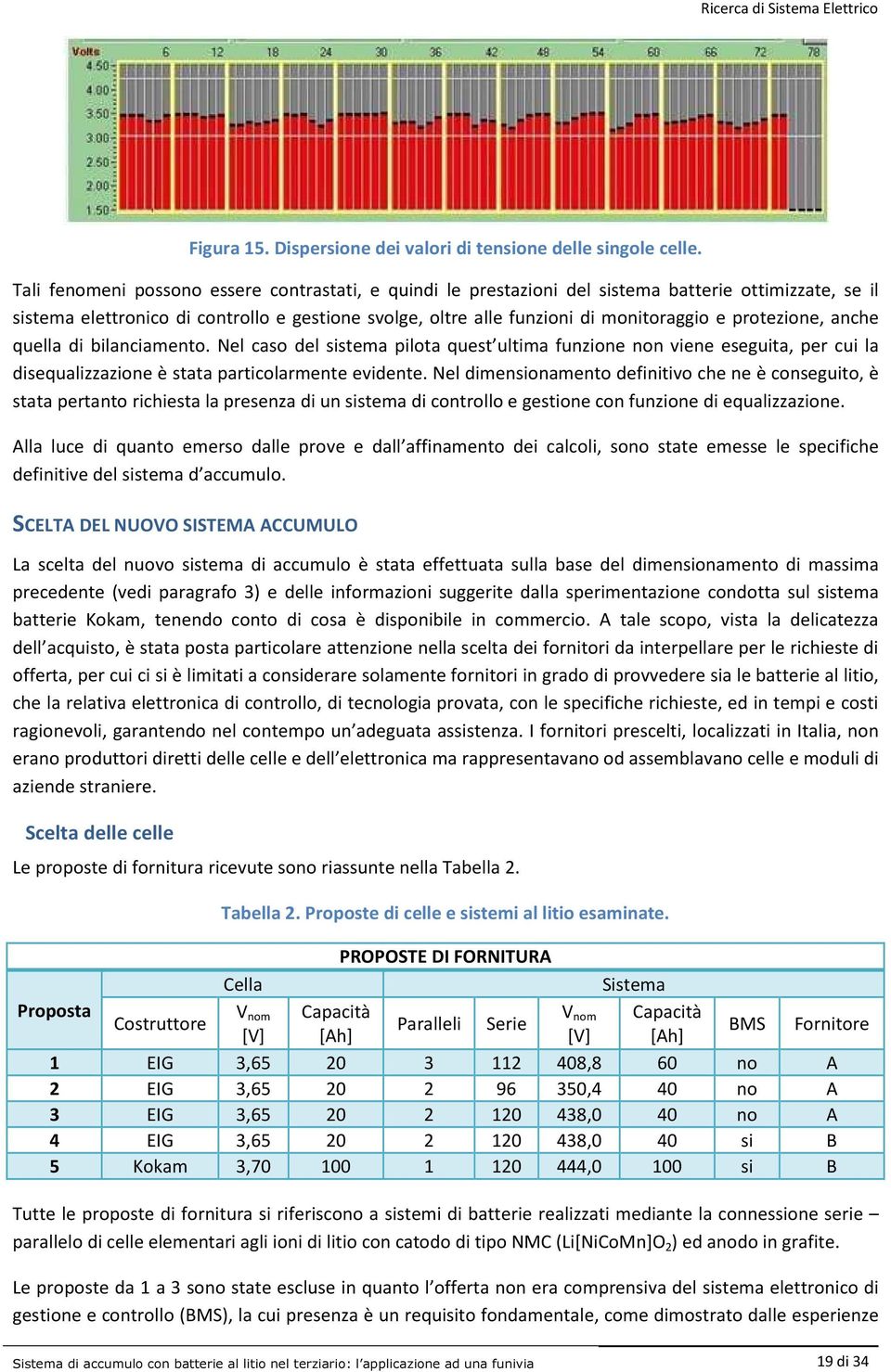 protezione, anche quella di bilanciamento. Nel caso del sistema pilota quest ultima funzione non viene eseguita, per cui la disequalizzazione è stata particolarmente evidente.