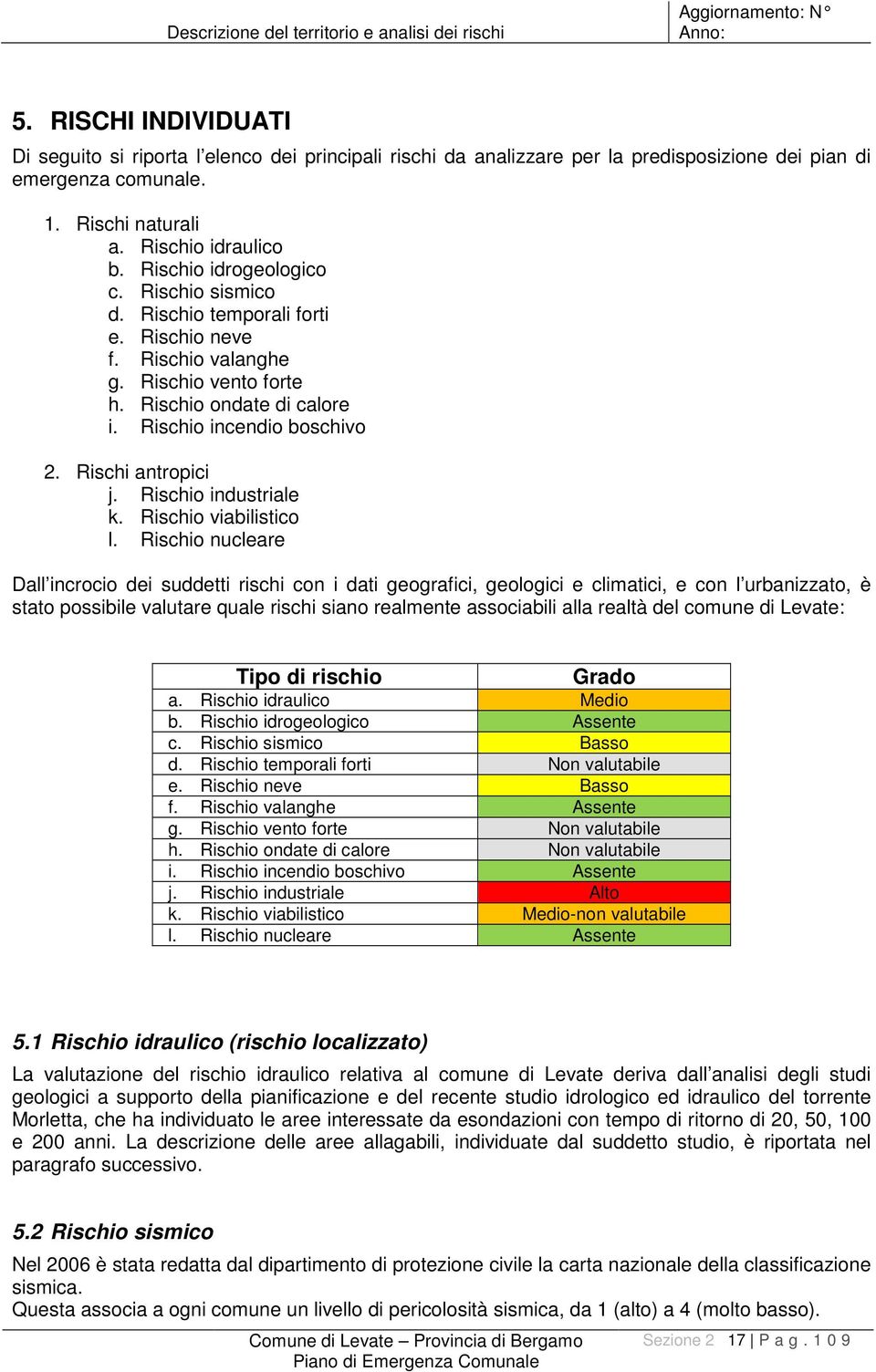 Rischio incendio boschivo 2. Rischi antropici j. Rischio industriale k. Rischio viabilistico l.