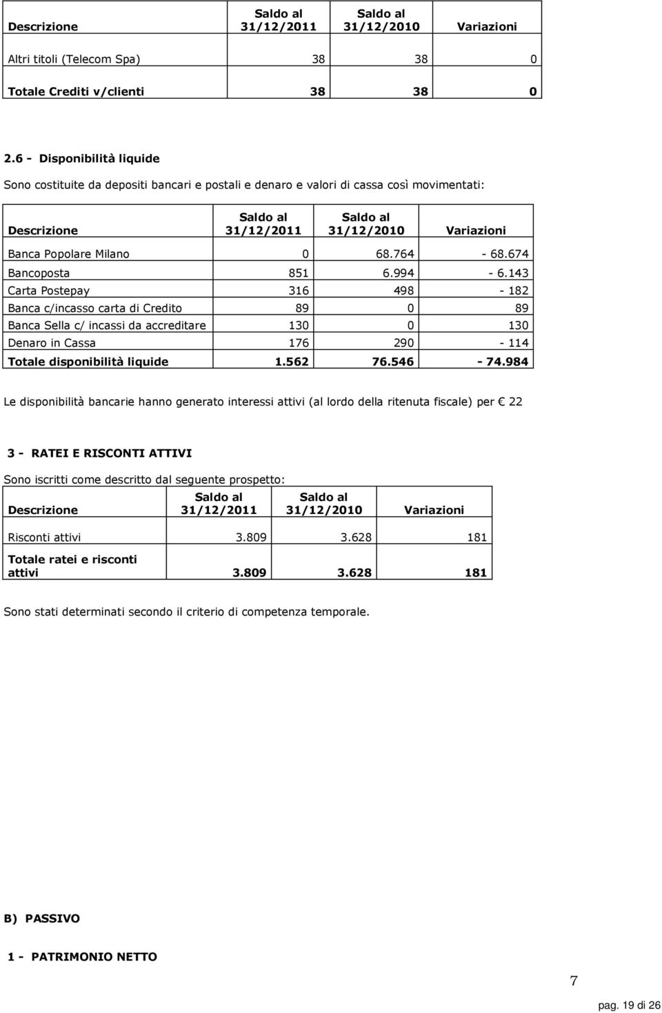 674 Bancoposta 851 6.994-6.