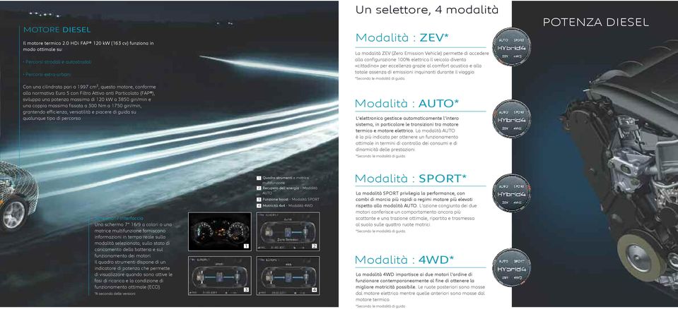 Filtro Attivo anti Particolato (FAP ), sviluppa una potenza massima di 120 kw a 3850 giri/min e una coppia massima fissata a 300 Nm a 1750 giri/min, grantendo efficienza, versatilità e piacere di