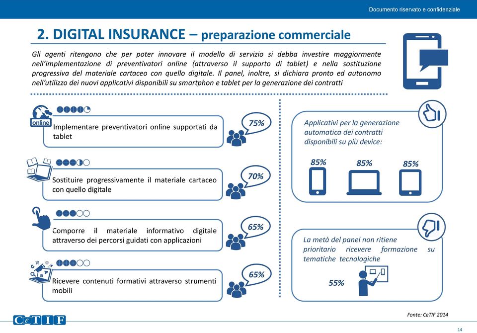 Il panel, inoltre, si dichiara pronto ed autonomo nell utilizzo dei nuovi applicativi disponibili su smartphon e tablet per la generazione dei contratti 44441 Implementare preventivatori online