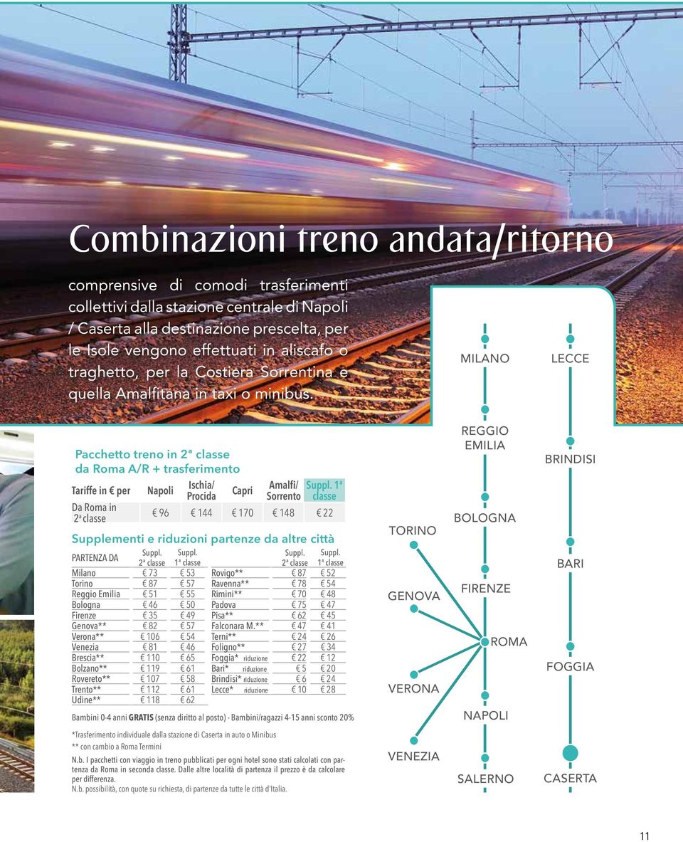 milano Lecce Pacchetto treno in 2ª classe da Roma A/R + trasferimento Tariffe in per Da Roma in 2 a classe Napoli Ischia/ Procida Capri Amalfi/ Sorrento Suppl.