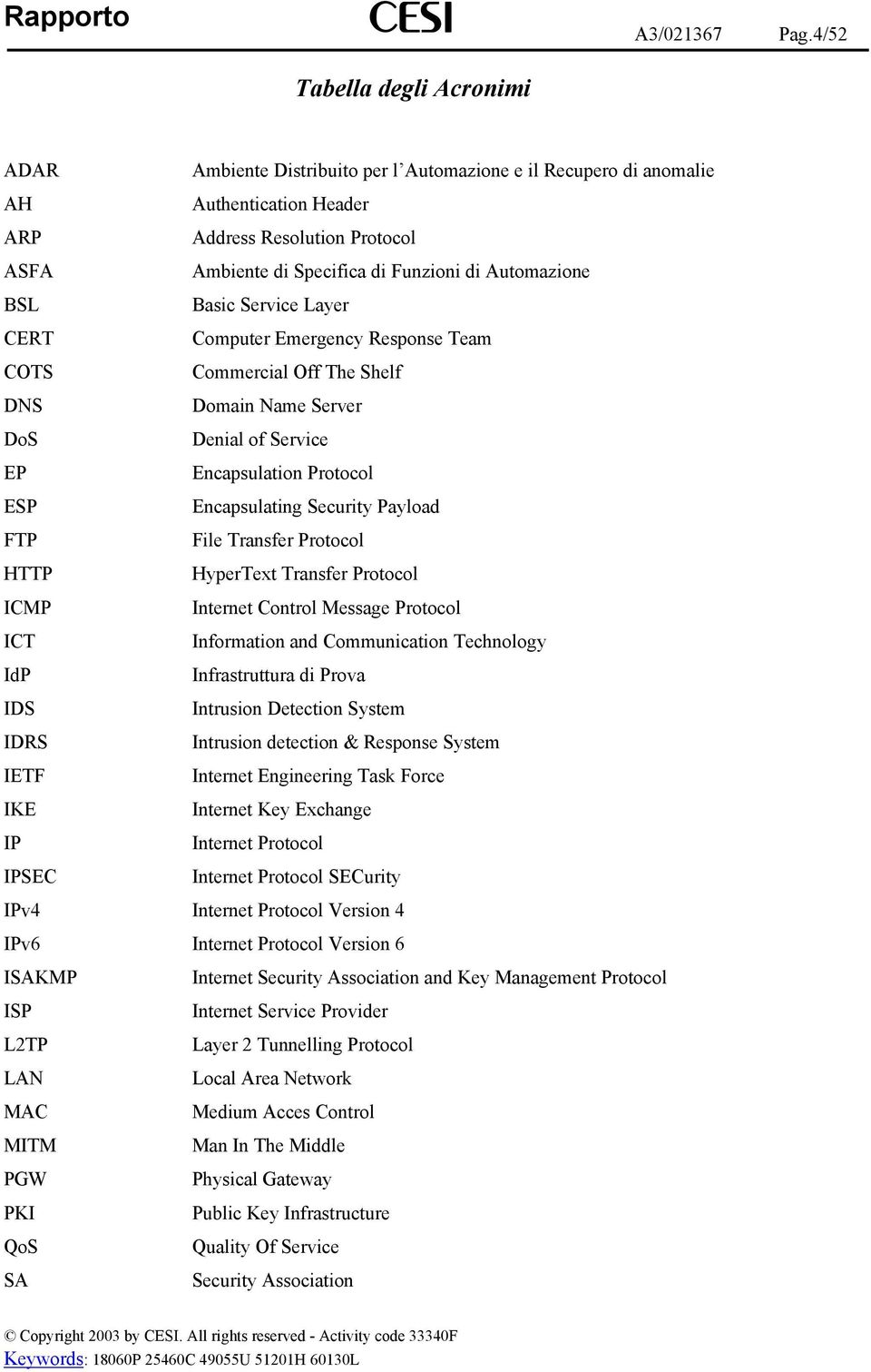 Automazione BSL Basic Service Layer CERT Computer Emergency Response Team COTS Commercial Off The Shelf DNS Domain Name Server DoS Denial of Service EP Encapsulation Protocol ESP Encapsulating