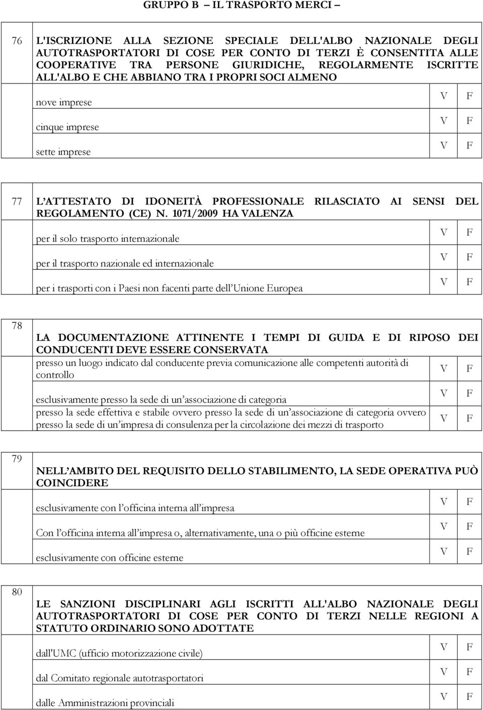 1071/2009 HA VALENZA per il solo trasporto internazionale per il trasporto nazionale ed internazionale per i trasporti con i Paesi non facenti parte dell Unione Europea 78 LA DOCUMENTAZIONE ATTINENTE