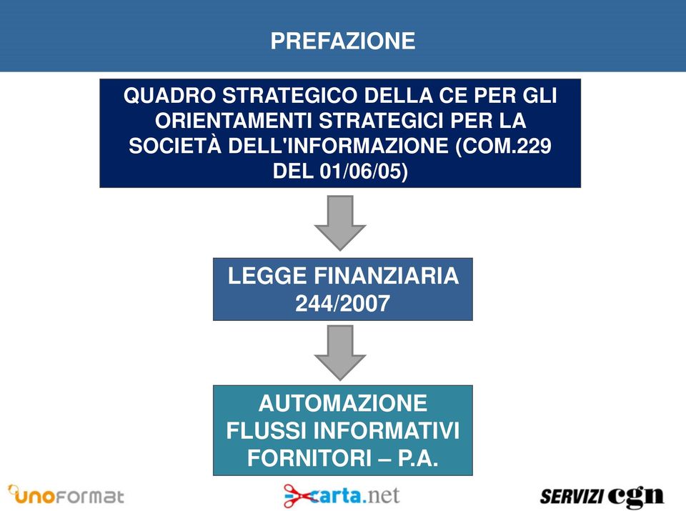 DELL'INFORMAZIONE (COM.