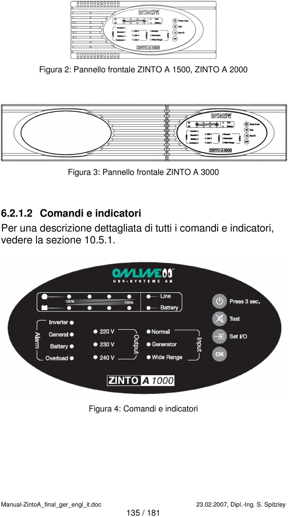 2 Comandi e indicatori Per una descrizione dettagliata di tutti