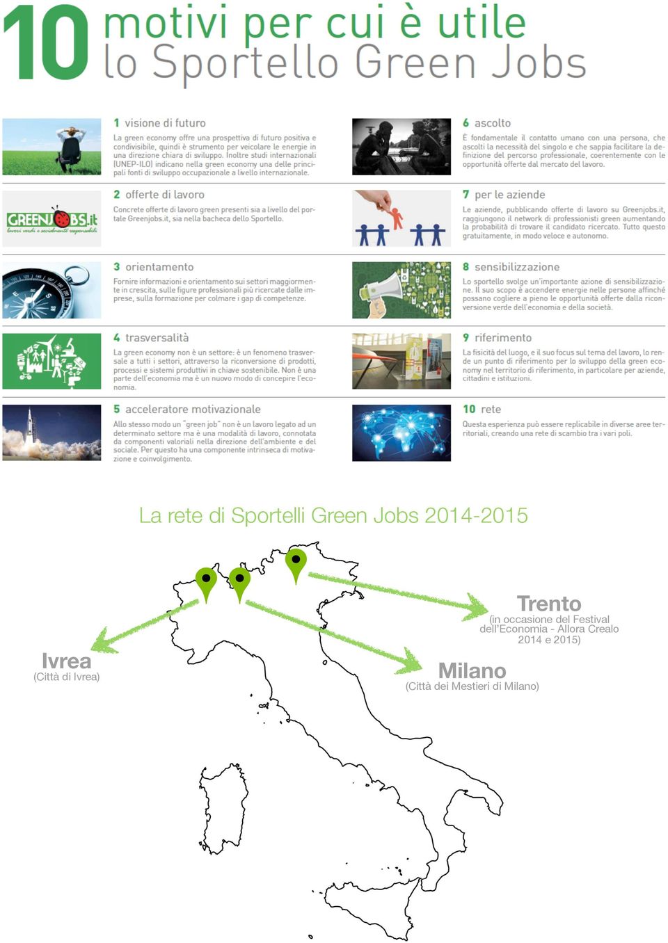 Mestieri di Milano) Trento (in occasione del