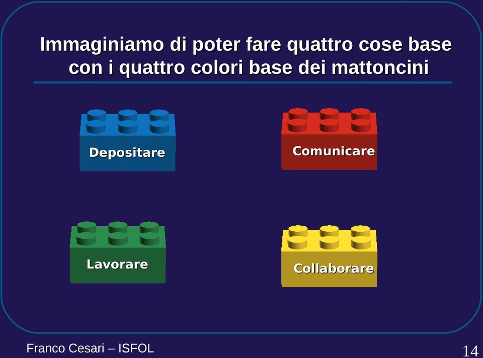 colori base dei mattoncini