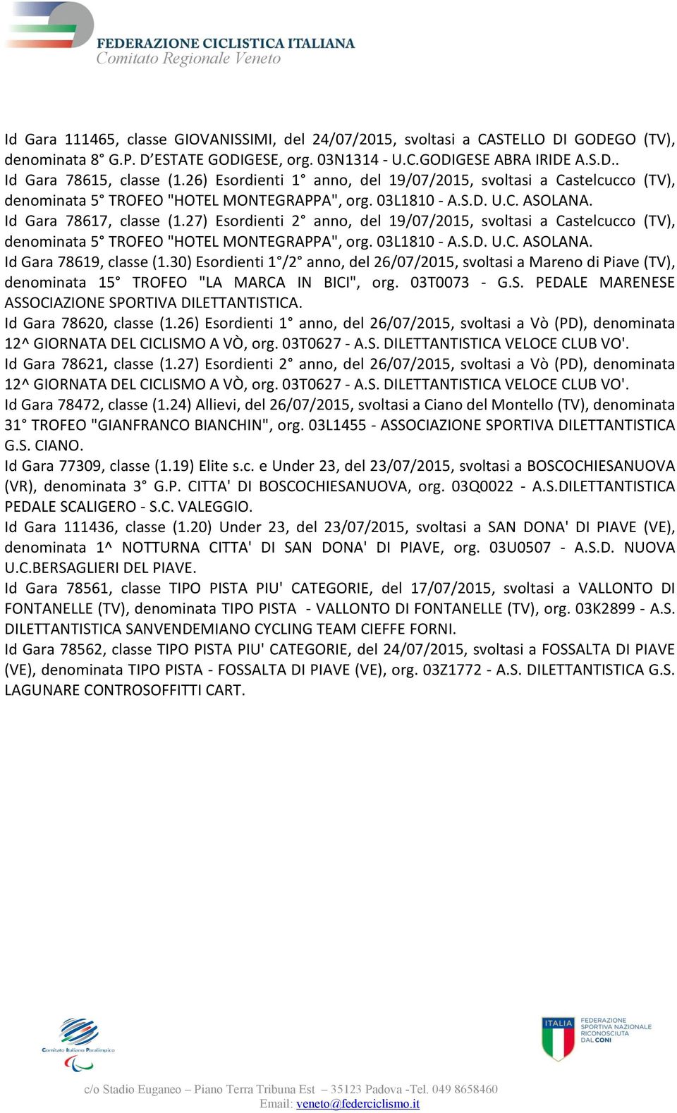 27) Esordienti 2 anno, del 19/07/2015, svoltasi a Castelcucco (TV), denominata 5 TROFEO "HOTEL MONTEGRAPPA", org. 03L1810 - A.S.D. U.C. ASOLANA. Id Gara 78619, classe (1.