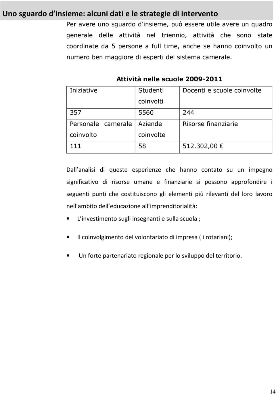 Attività nelle scuole 2009-2011 Iniziative Studenti Docenti e scuole coinvolte coinvolti 357 5560 244 Personale camerale Aziende Risorse finanziarie coinvolto coinvolte 111 58 512.