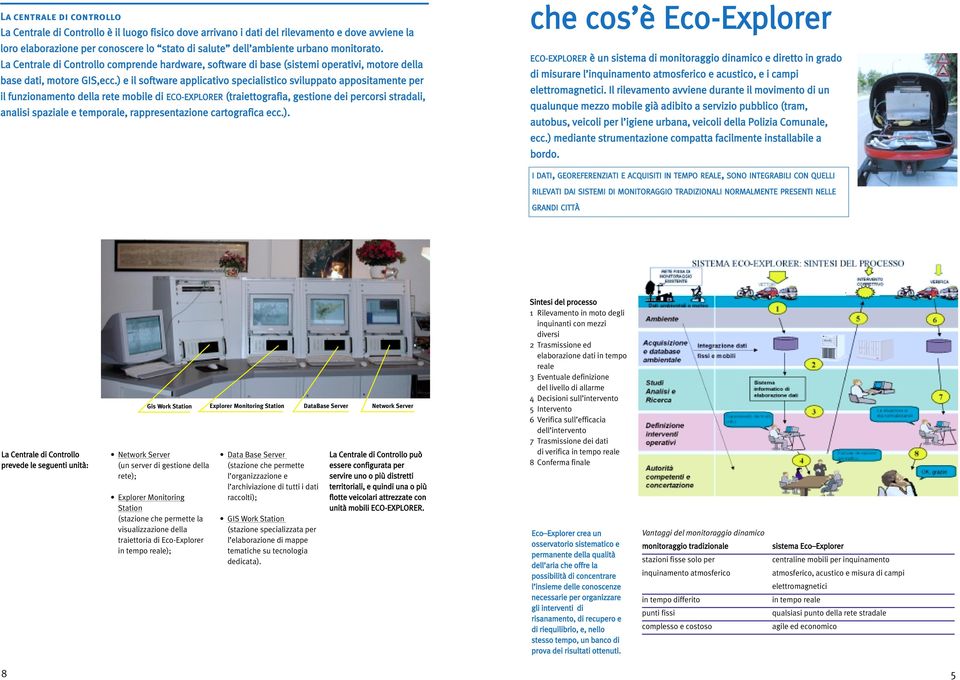 ) e il software applicativo specialistico sviluppato appositamente per il funzionamento della rete mobile di ECO-EXPLORER (traiettografia, gestione dei percorsi stradali, analisi spaziale e