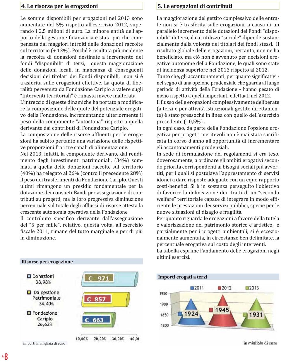 Poiché è risultata più incidente la raccolta di donazioni destinate a incremento dei fondi disponibili di terzi, questa maggiorazione delle donazioni locali, in mancanza di conseguenti decisioni dei