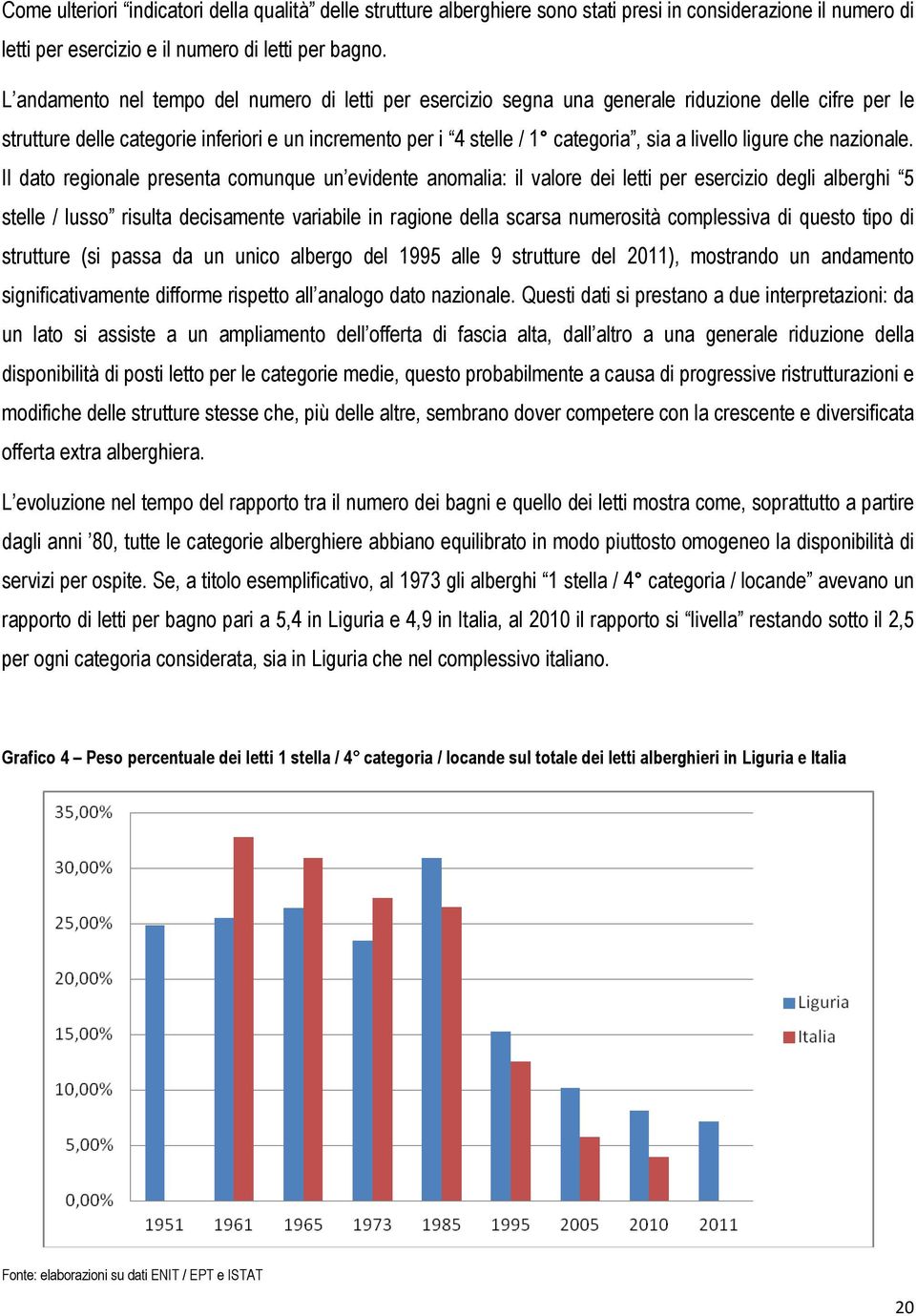 ligure che nazionale.