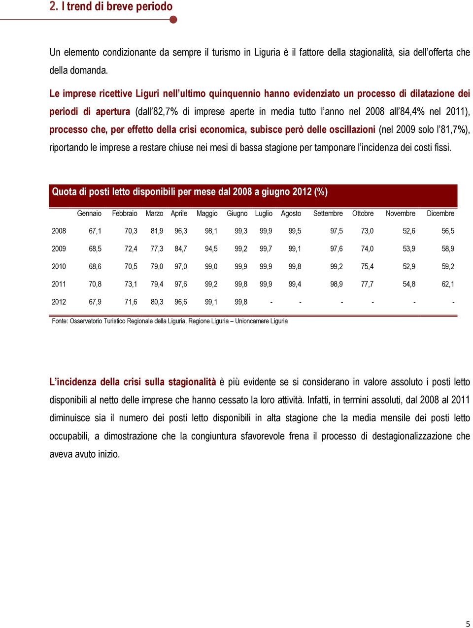 2011), processo che, per effetto della crisi economica, subisce però delle oscillazioni (nel 2009 solo l 81,7%), riportando le imprese a restare chiuse nei mesi di bassa stagione per tamponare l