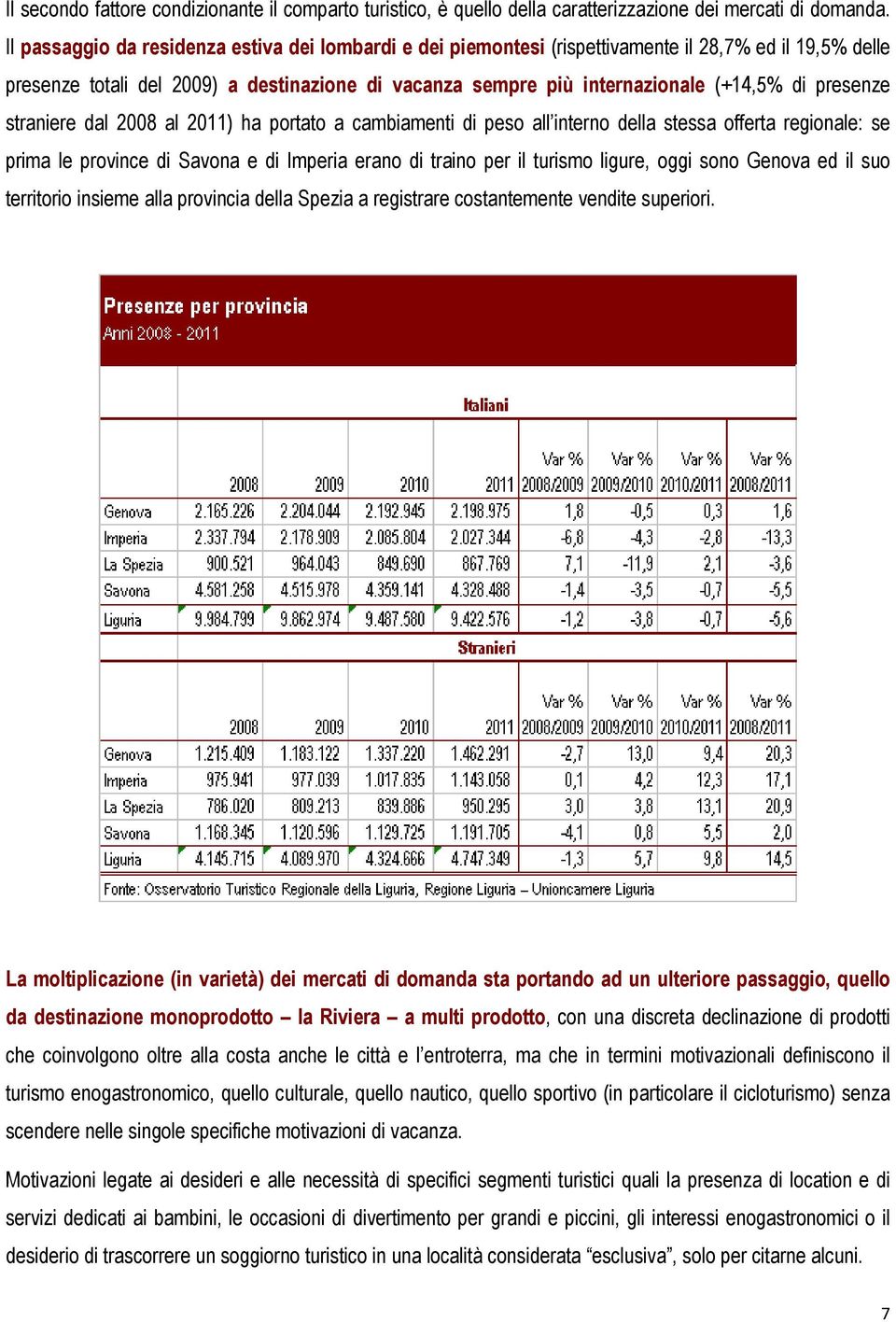 presenze straniere dal 2008 al 2011) ha portato a cambiamenti di peso all interno della stessa offerta regionale: se prima le province di Savona e di Imperia erano di traino per il turismo ligure,