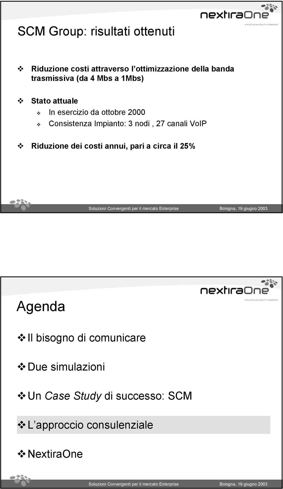 Impianto: 3 nodi, 27 canali VoIP Riduzione dei costi annui, pari a circa il 25% Agenda Il