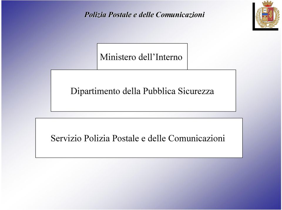 Pubblica Sicurezza