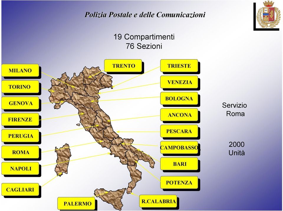 BOLOGNA BOLOGNA ANCONA ANCONA PESCARA PESCARA CAMPOBASSO CAMPOBASSO BARI BARI Servizio