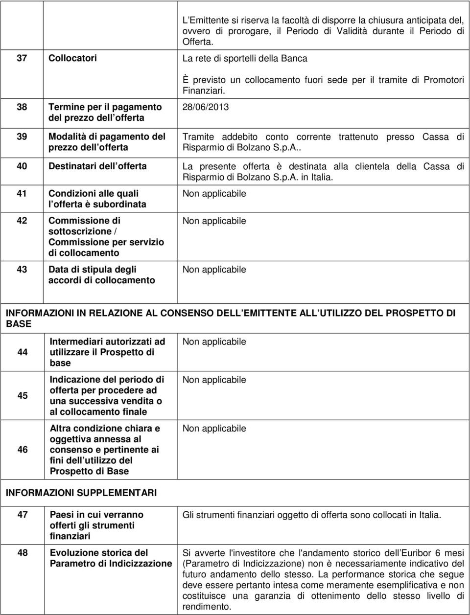 28/06/2013 Tramite addebito conto corrente trattenuto presso Cassa di Risparmio di Bolzano S.p.A.