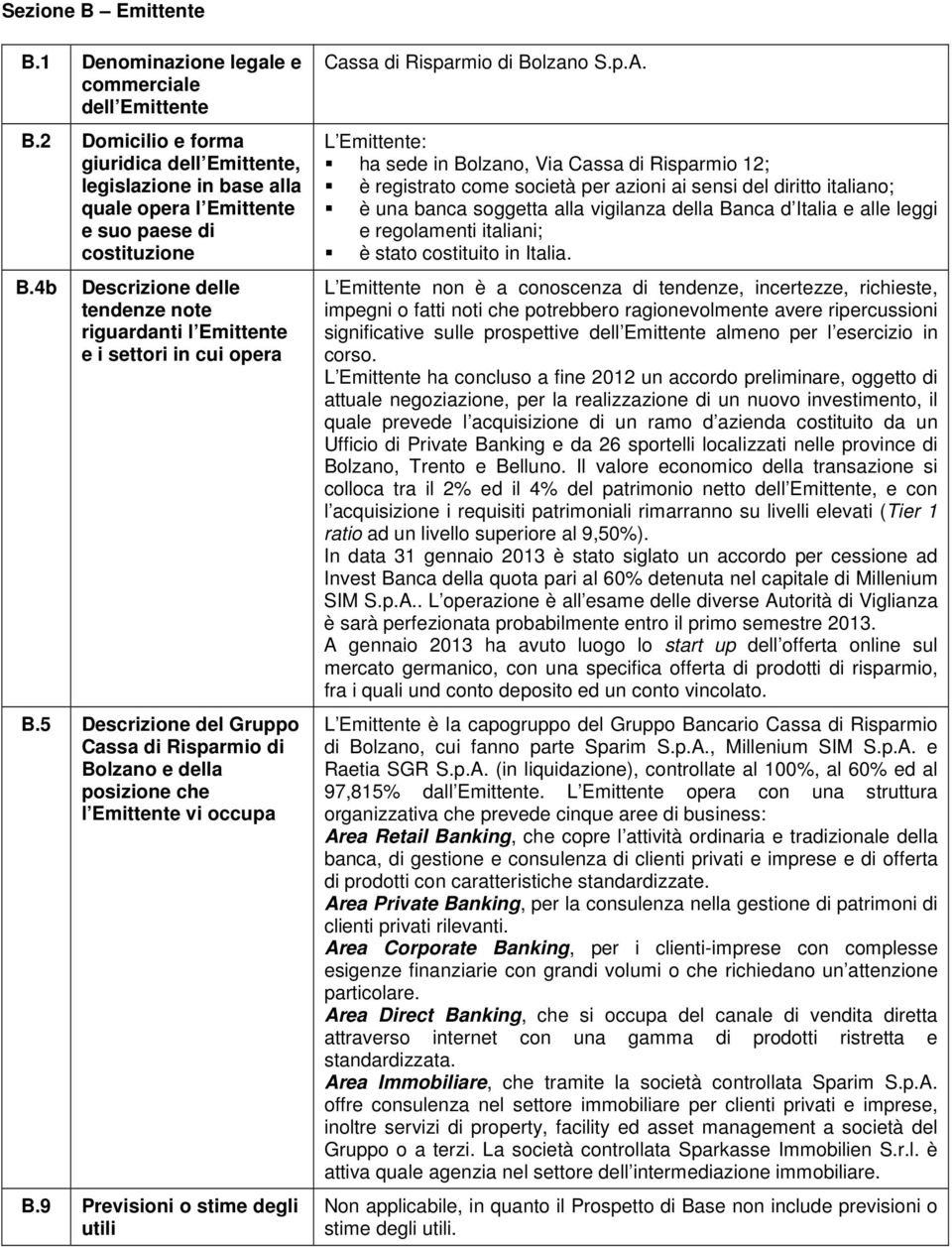 4b Descrizione delle tendenze note riguardanti l Emittente e i settori in cui opera B.5 Descrizione del Gruppo Cassa di Risparmio di Bolzano e della posizione che l Emittente vi occupa B.